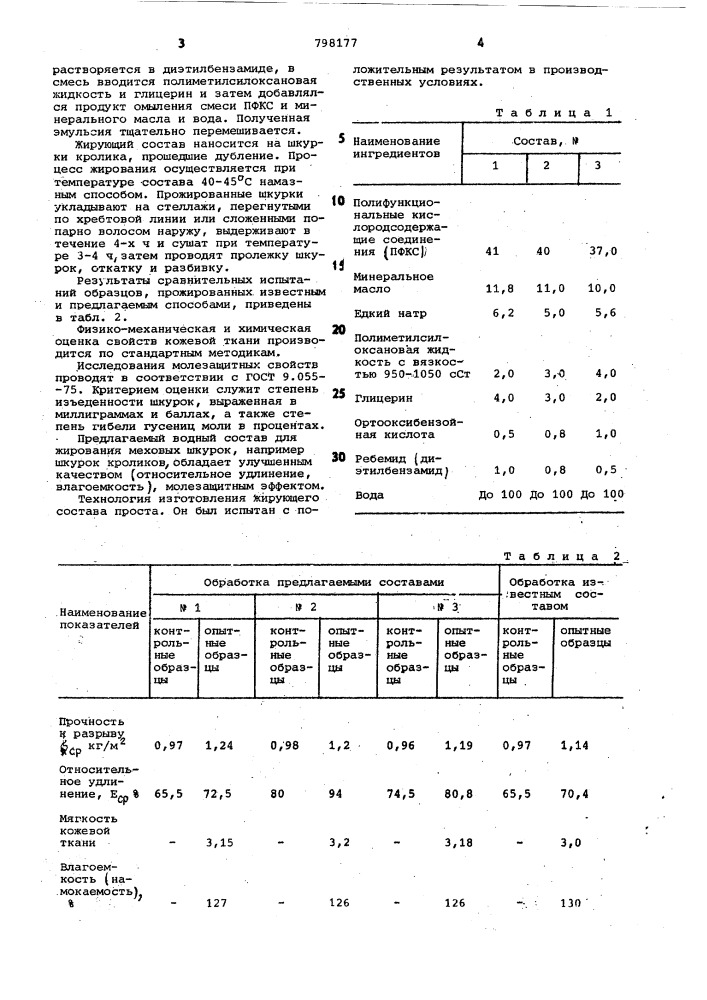 Водный состав для жированиямеховых шкурок (патент 798177)