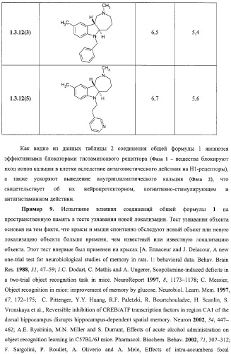 Замещенные азепино[4,3-b]индолы, фармацевтическая композиция, способ их получения и применения (патент 2317989)