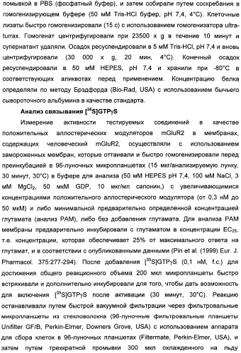 Имидазо[1,2-а]пиридиновые производные и их применение в качестве положительных аллостерических модуляторов рецепторов mglur2 (патент 2492170)