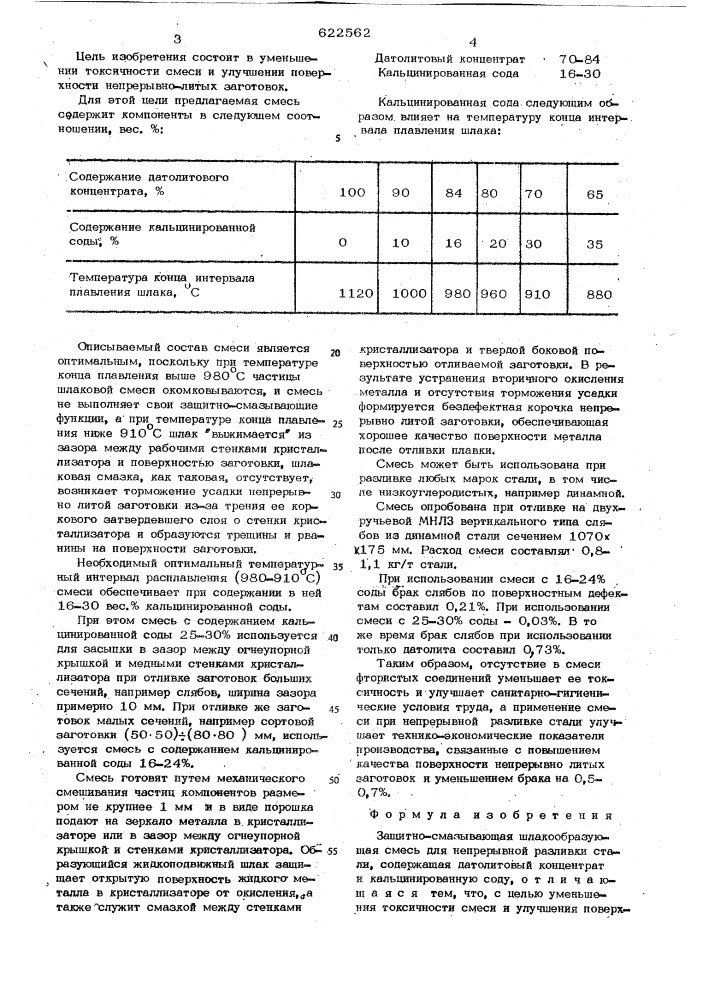 Защитно-смазывающая шлакообразующая смесь (патент 622562)