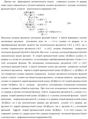 Функциональная структура сумматора fi( ) условно &quot;i&quot; разряда логико-динамического процесса суммирования позиционных аргументов слагаемых [ni]f(2n) и [mi]f(2n) с применением арифметических аксиом троичной системы счисления f(+1,0,-1) (варианты русской логики) (патент 2429522)