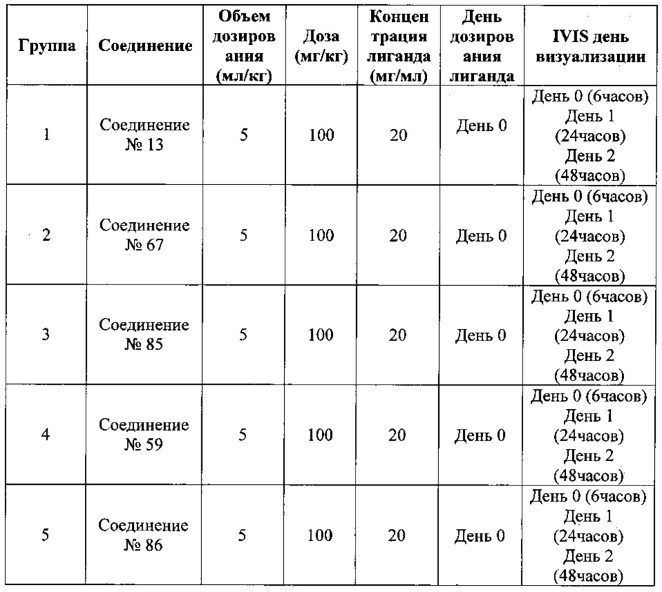 Борсодержащие диацилгидразины (патент 2637946)