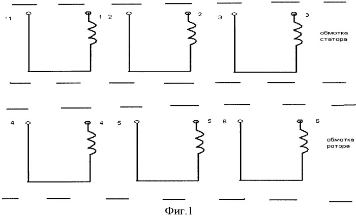 Способ диагностики электрических двигателей с фазным ротором (патент 2392632)