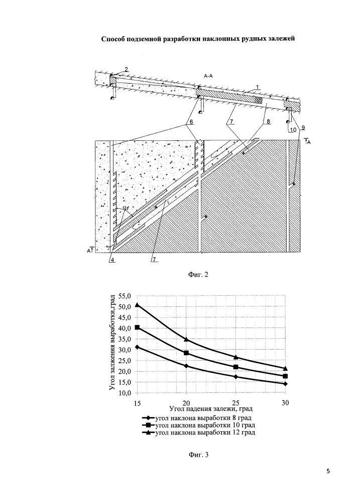 Способ подземной разработки наклонных рудных залежей (патент 2651727)