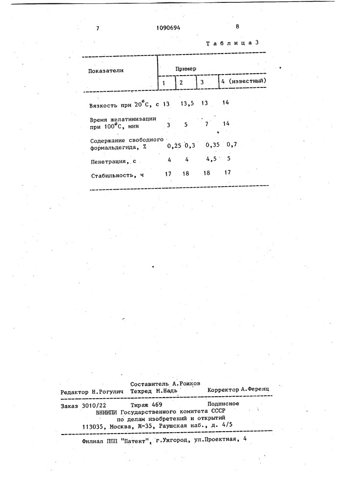 Пропиточный состав для декоративной бумаги (патент 1090694)