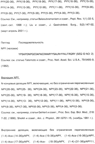 Способ модификации пищевого поведения и применение pyy или его агониста в качестве средства для модификации пищевого поведения (патент 2317104)