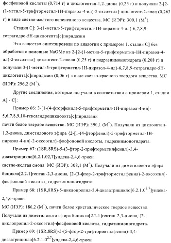 Производные пиридазина (патент 2401832)