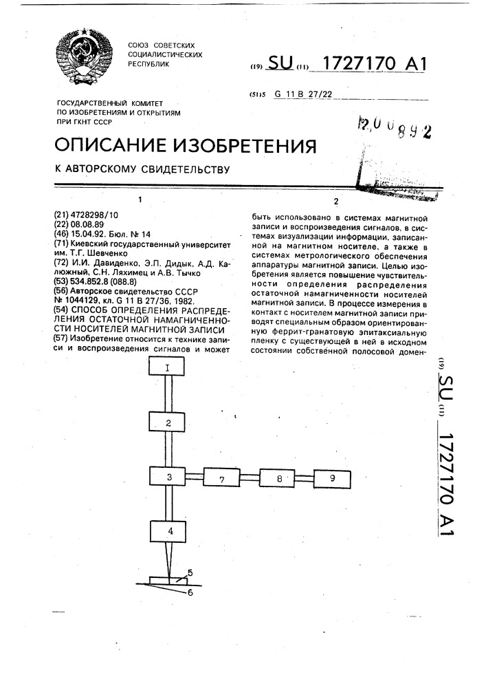 Способ определения распределения остаточной намагниченности носителей магнитной записи (патент 1727170)