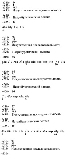 Натрийуретические соединения, конъюгаты и их применение (патент 2388765)