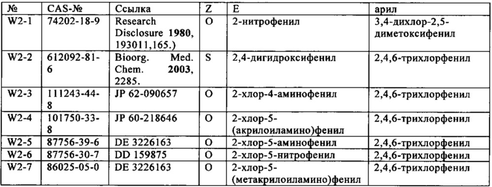 Гетероциклические соединения в качестве пестицидов (патент 2641916)