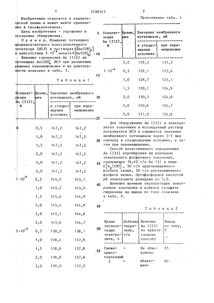 Способ обнаружения au( @ ) в растворах электролитов (патент 1408343)