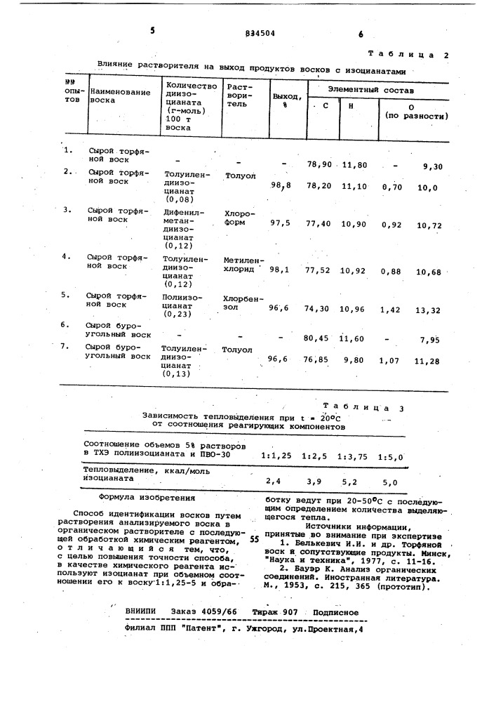 Способ идентификации восков (патент 834504)