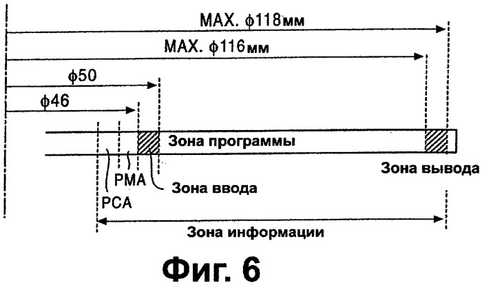 Носитель записи, записывающее устройство и считывающее устройство (патент 2277267)