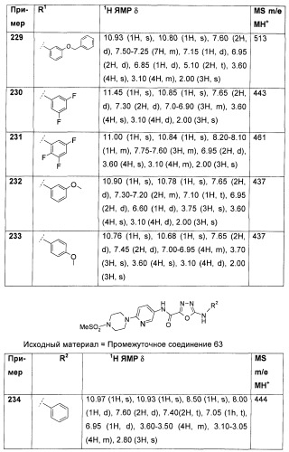 Оксадиазольные соединения, их применение в изготовлении лекарственного средства и способ ингибирования активности dgat1 (патент 2421451)