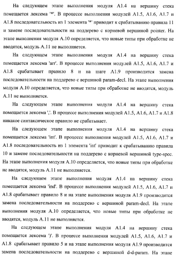 Способ верификации программного обеспечения распределительных вычислительных комплексов и система для его реализации (патент 2373570)