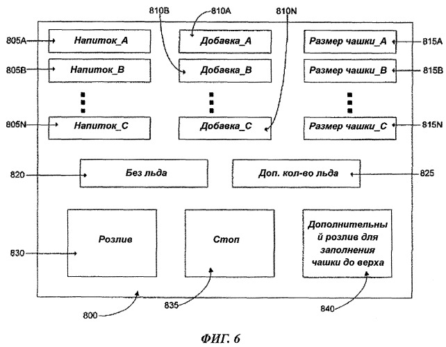 Система и способ программирования вариантов дозирования в разливочном устройстве для приготовления продуктов (патент 2496711)