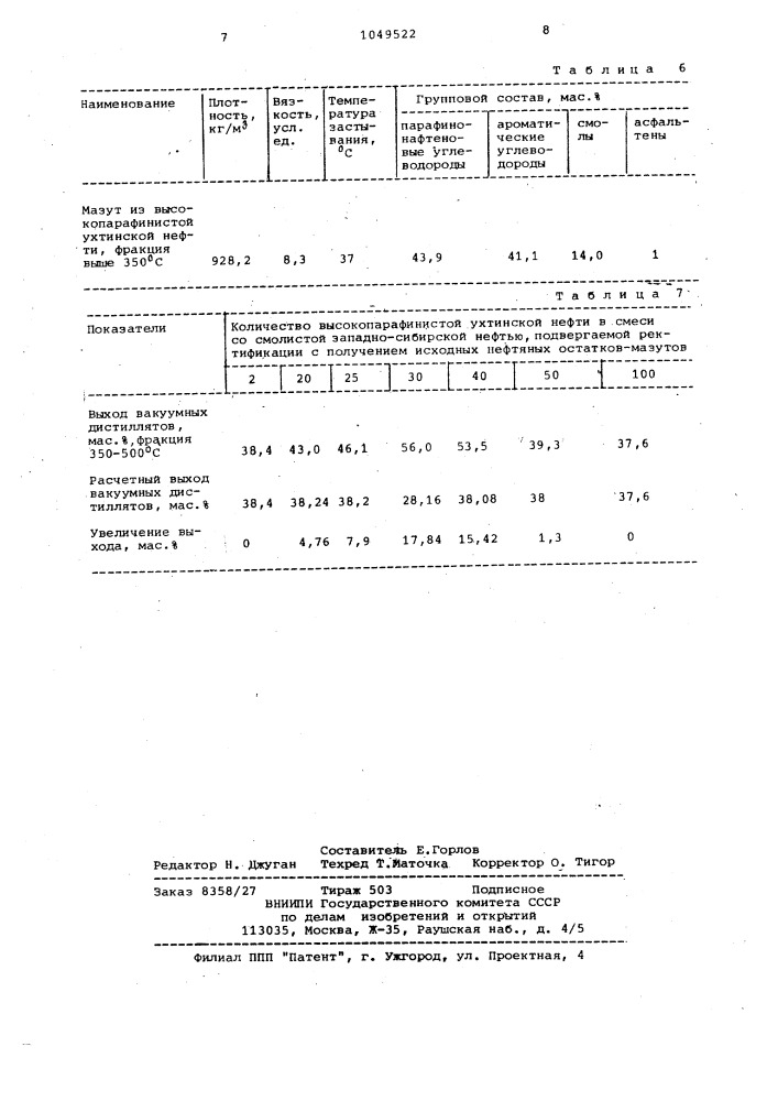 Способ получения дистиллятных фракций (патент 1049522)