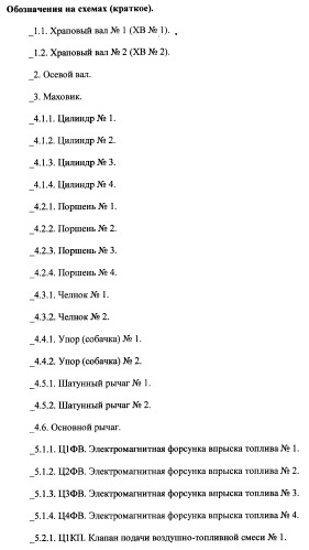 Поршневой двигатель внутреннего сгорания с двойным храповым валом и челночно-рычажным механизмом возврата поршней в исходное положение (пдвсдхвчрм) (патент 2372502)