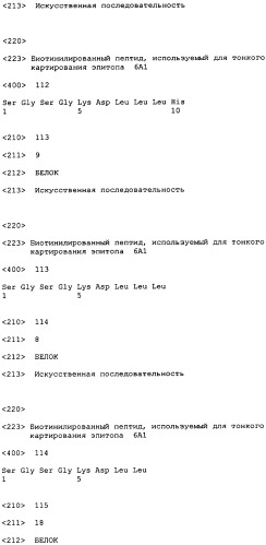 Иммуноглобулины (патент 2404192)