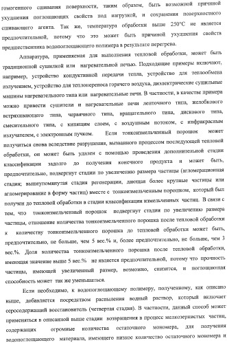 Водопоглощающий материал, водопоглощающее изделие и способ получения водопоглощающего материала (патент 2364611)