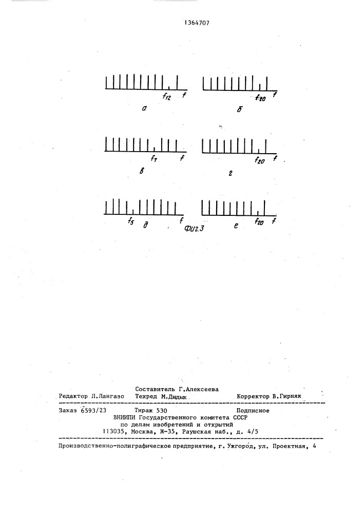Устройство для контроля числа оборотов вала турбобура (патент 1364707)