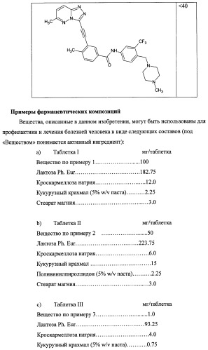 Ингибиторы протеинкиназ (варианты), их применение для лечения онкологических заболеваний и фармацевтическая композиция на их основе (патент 2477723)