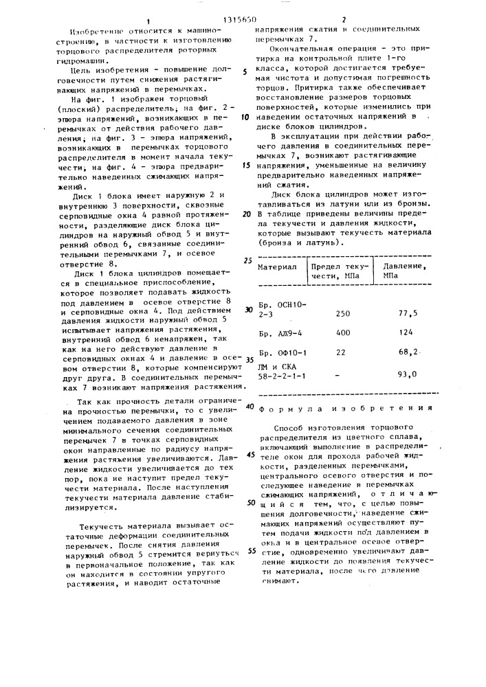 Способ изготовления торцового распределителя (патент 1315650)