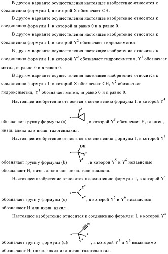 Новые замещенные пиридин-2-оны и пиридазин-3-оны (патент 2500680)