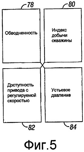Способ оптимизации добычи в скважине с искусственным подъемом (патент 2496974)