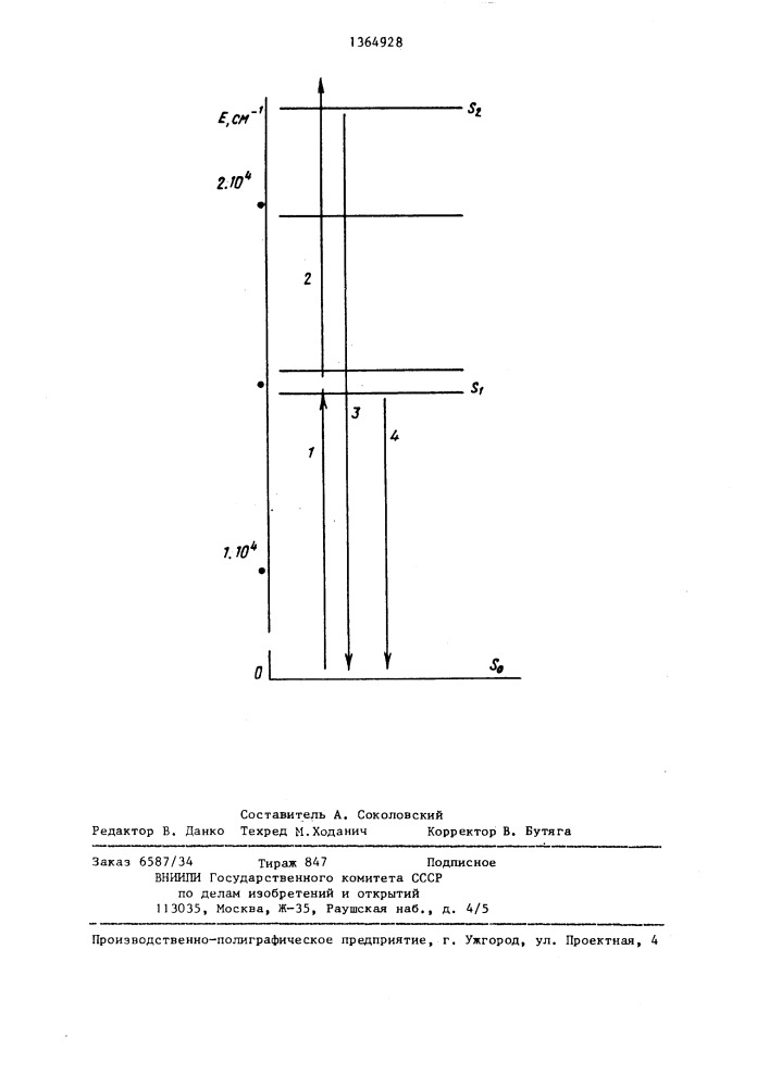 Люминесцентный способ определения давления газа (патент 1364928)