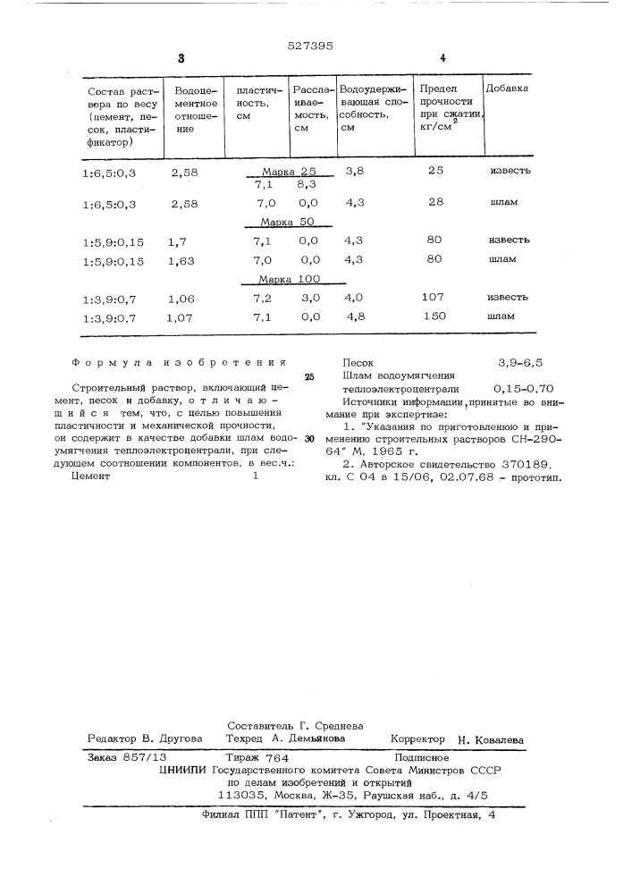 Строительный раствор (патент 527395)