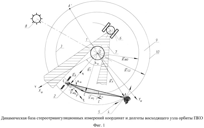 Способ определения вектора состояния пассивного космического объекта (патент 2542836)