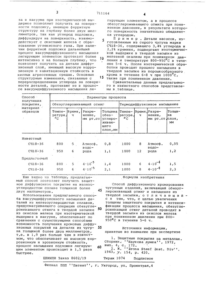 Способ диффузионного хромирования чугунных изделий (патент 711164)