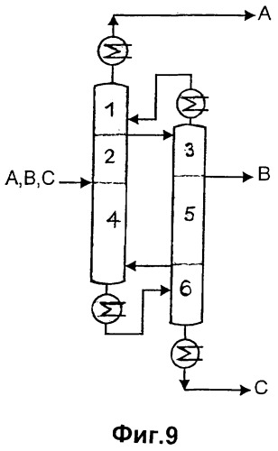 Способ дистилляционного разделения c5+-фракций (патент 2277958)
