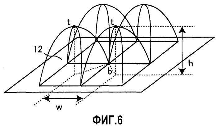 Противоотражательная пленка, отображающее устройство и светопропускающий элемент (патент 2489738)