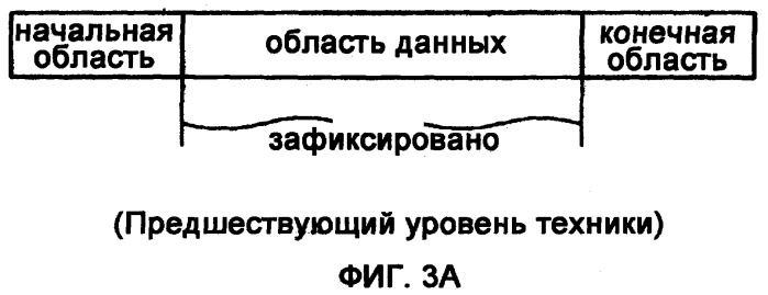 Носитель хранения информации и способ, и система записи данных на него (патент 2488177)