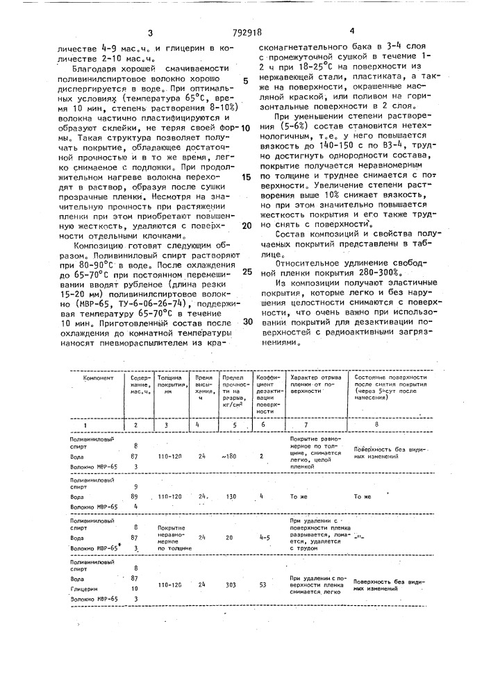 Композиция для покрытия (патент 792918)