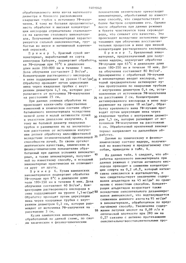 Способ созревания вина (патент 1401040)