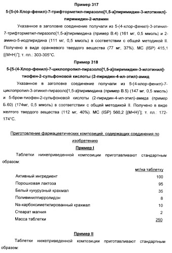 Производные ацетиленил-пиразоло-пиримидина в качестве антагонистов mglur2 (патент 2412943)