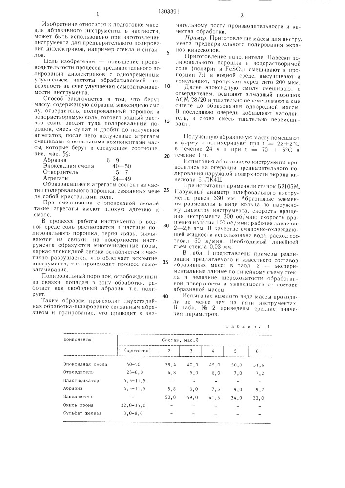 Способ подготовки массы для абразивного инструмента (патент 1303391)