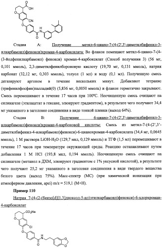 Производные феноксихроманкарбоновой кислоты, замещенные в 6-ом положении (патент 2507200)