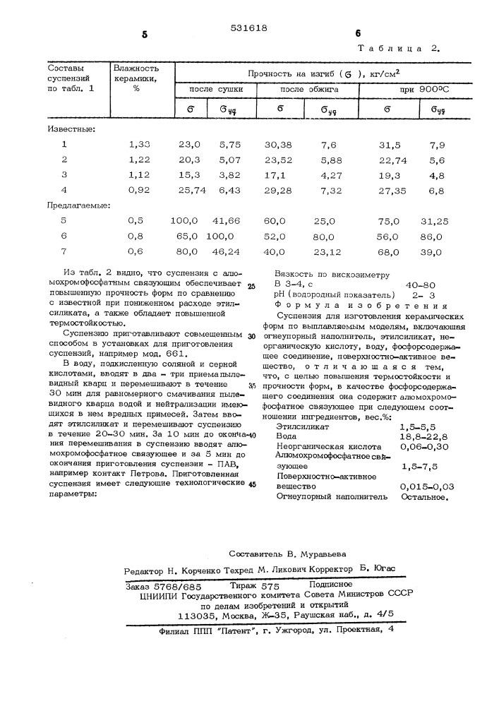 Суспезия для изготовления керамических форм (патент 531618)