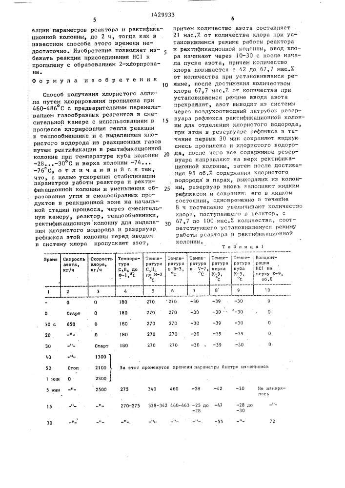 Способ получения хлористого аллила (патент 1429933)