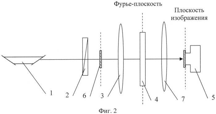 Фазоконтрастное устройство получения инвертированного по яркости изображения непрозрачных объектов (патент 2569040)