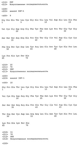 Аналоги инсулиноподобного фактора роста-1 (igf-1), содержащие аминокислотную замену в положении 59 (патент 2511577)