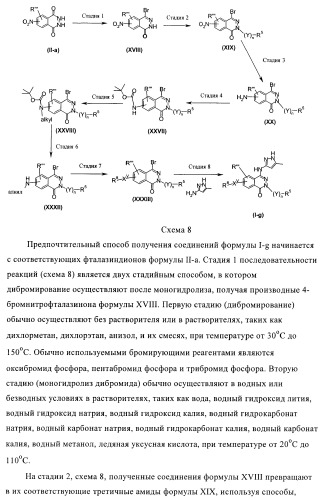 Новые производные фталазинона в качестве ингибиторов киназы аврора-а (патент 2397166)