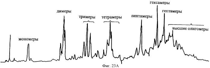 Соединение экстракта какао и способы их получения и применения (патент 2394562)