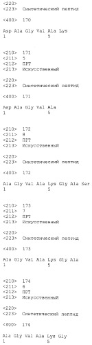 Вакцина против pcsk9 (патент 2538162)