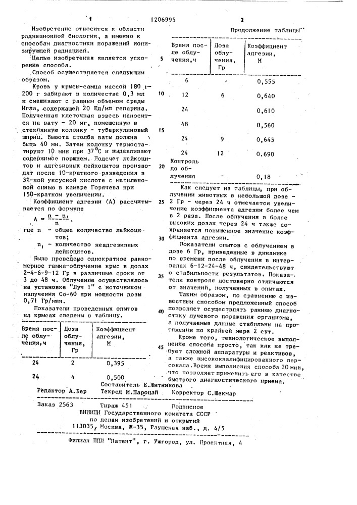 Способ диагностики @ -облученности организма (патент 1206995)