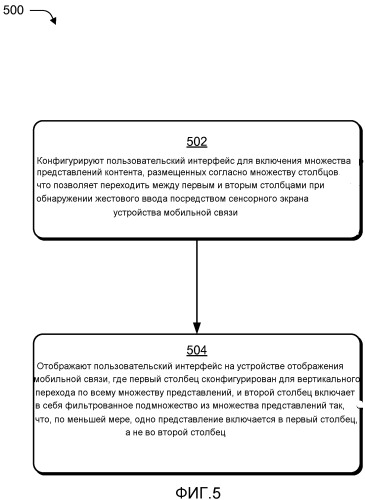 Столбцовая организация контента (патент 2529872)